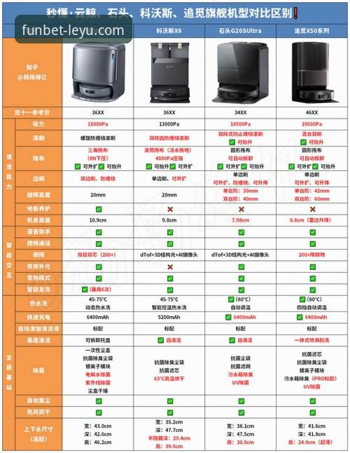 乐鱼体育平台官方下载与v3.0.0创新功能详解